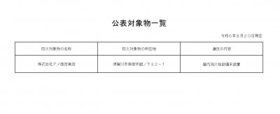 8.20　芳賀商店削除.jpg