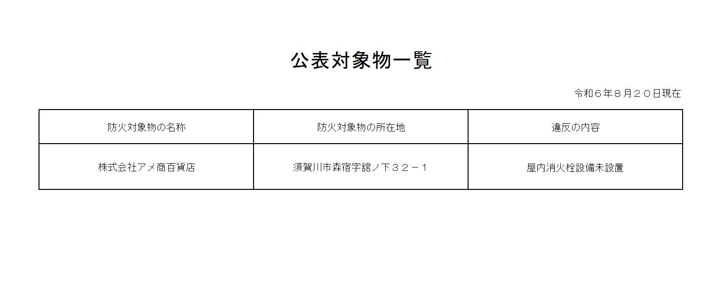 https://www.sukagawa119.jp/information/e1c205c566ca940310079ef0f514c658436b90e3.jpg